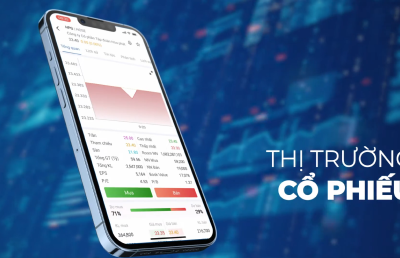 Instructions for placing orders on BSC Smart Invest